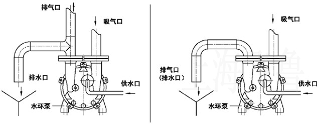掃一掃添加微信